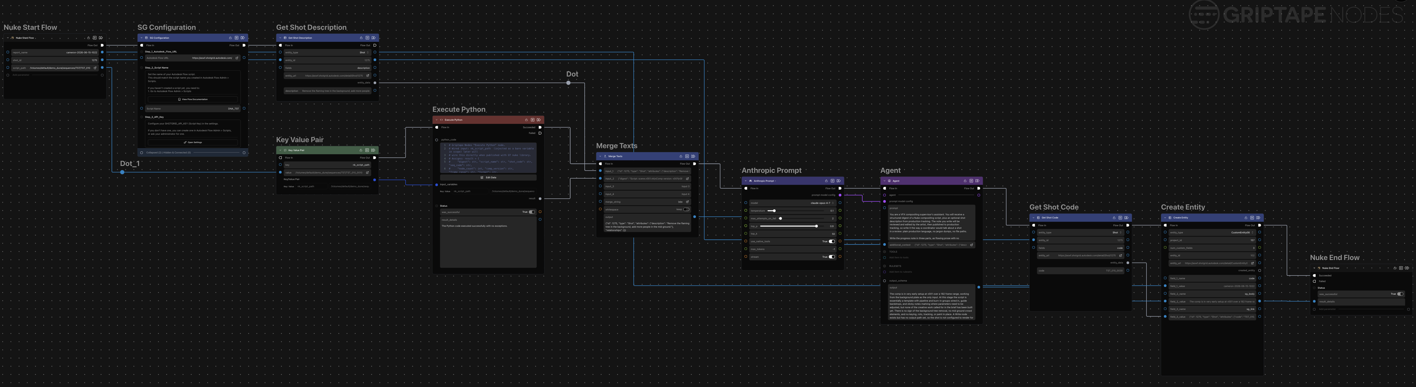 Final GripTape Nodes Workflow