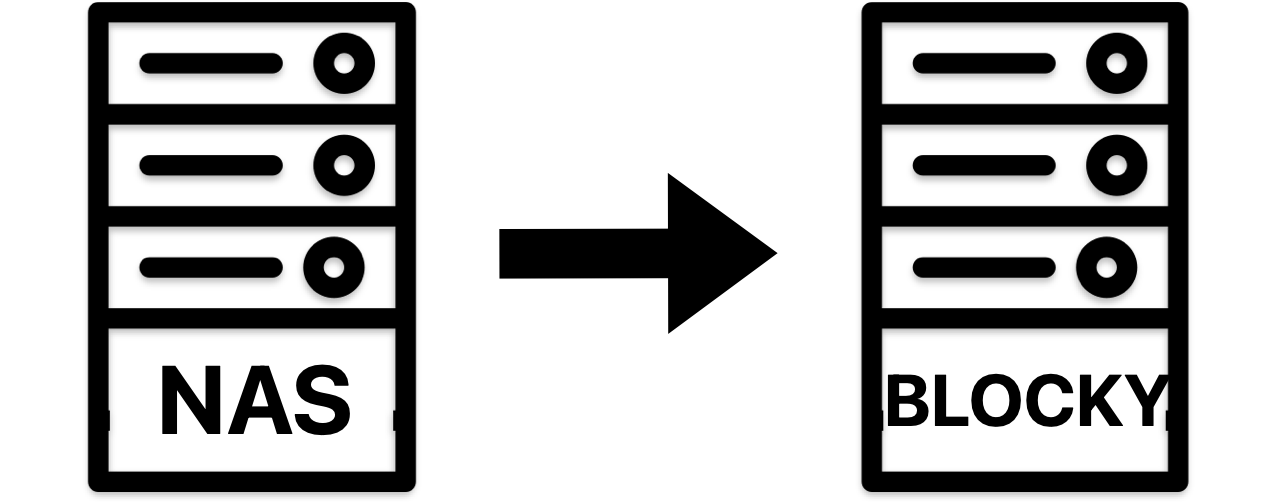 Symlink