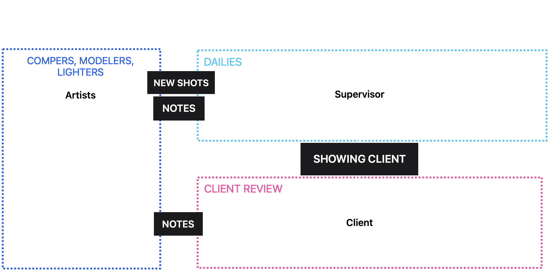 diagram 01